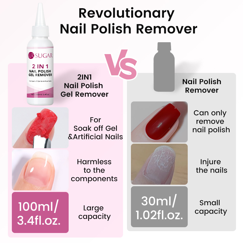 UR SUGAR 100ml Nail Polish Rem – Nail Art Gel Bewertung und Preis